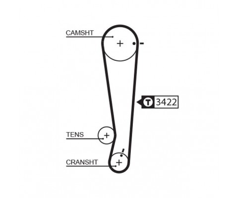 AR-CHARTER LINE TIMING BELTS 1511RM 101X20