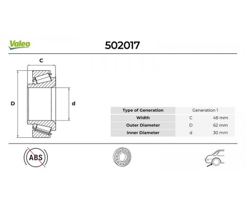 ARKA TEKER PORYA RULMANI OPEL CROOSLAND 17 P207-P208-P301-P307-P2008-C3-C4-C-ELYSEE-DS3