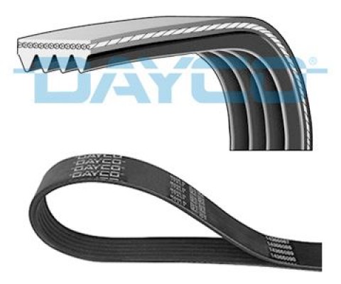 KANALLI V KAYIŞI FIAT ALBEA-BRAVA-IDEA-MAREA-PALIO-PANDA HYUNDAI İ10-GETZ-ATOS KIA VENGA-PICANTO-CEED 4PK675