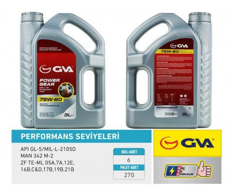 ŞANZIMAN YAĞI 75W80 3LT API GL-5