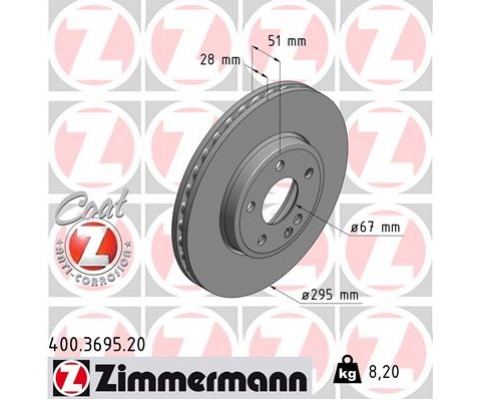 FREN DISKI ON MERCEDES W176 W246 C117 X117 X156