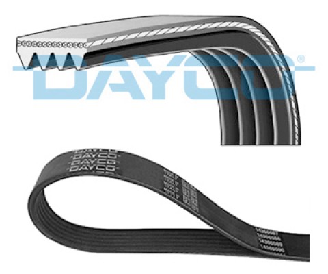 KANALLI KAYIŞ BMW X5 3.0 2006-2010