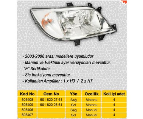 FAR SİNYAL SİS SAĞ SPRINTER 04/00-05/06 ELEKTRİKLİ H7 H3 H7