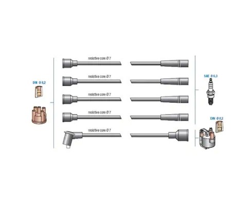 BUJİ KABLO TK. DKŞ-DOĞAN 1.6 SLX