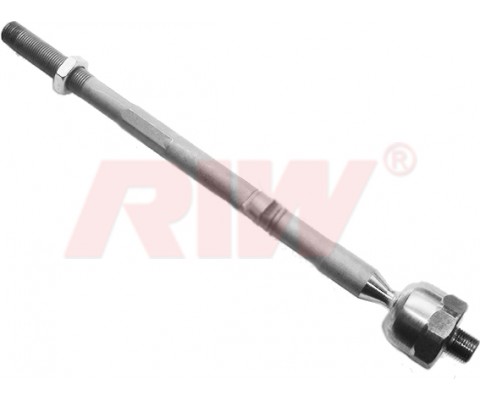 ROTMİLİ JEEP CHEROKEE KL 11/2013-