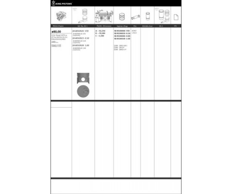 PİSTON KİTİ 1 80 0.50 RENAULT-DACIA KANGOO 1.9 D SOLENZA 1.9 D F8Q.630/632/662