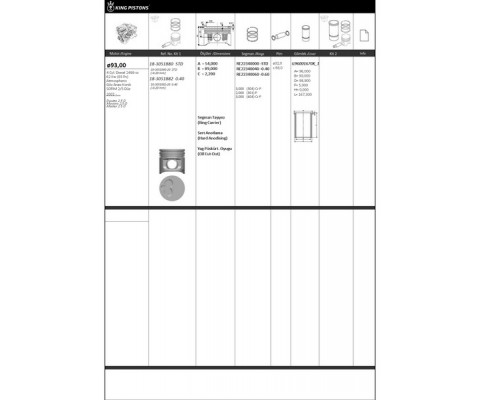 PİSTON KİTİ 1 93 STD FIAT-OPEL-RENAULT DUCATO 2.5 D MOVANO 2.5 D MASTER 2.5 D 0.20 MM KISA-GÖZ ARA SI KONİK-SOFIM 2/5 DÜZ