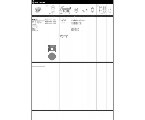 PİSTON KİTİ 1 80 0.50 RENAULT-DACIA MEGANE 19 D R 19 D EXPRESS SOLENZA 1.9 D F8Q.706
