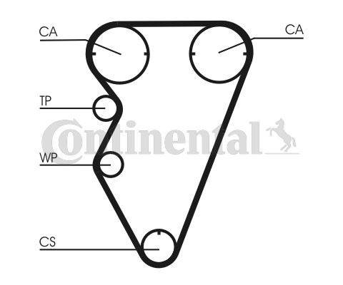 TRİGER KAYIŞI 143x260 LANDROVER FREELANDER 96-06 MG 95-05 ROVER 96-04 1.8 16V CT929