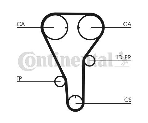 TRİGER KAYIŞI 135x254 FORD MAZDA 323 626 MPV MX6 2.0 16V 91-03 5341XS