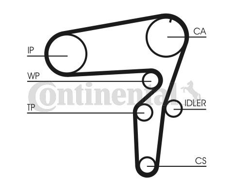 TRİGER KAYIŞI 198x240 ALFA ROME 1.9JTD FIAT STILO 1.9JTD 03 LANCIA THESIS 2.4JTD 03-09