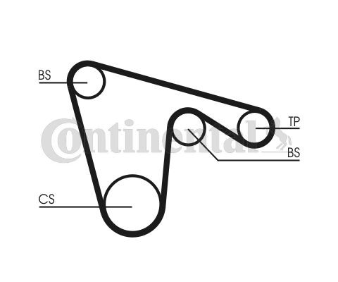 TRİGER KAYIŞI 130x150 ALFA 2.0 95-05 LANCIA 1.8 94-05 5619XS