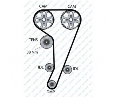 TRİGER KAYIŞI 131SP 254H FORD ESCORT FIESTA MONDEO 1.6-1.8 16V 93-00 CT728